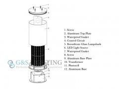 Omni Directional 150W High Intensity Obstruction Light